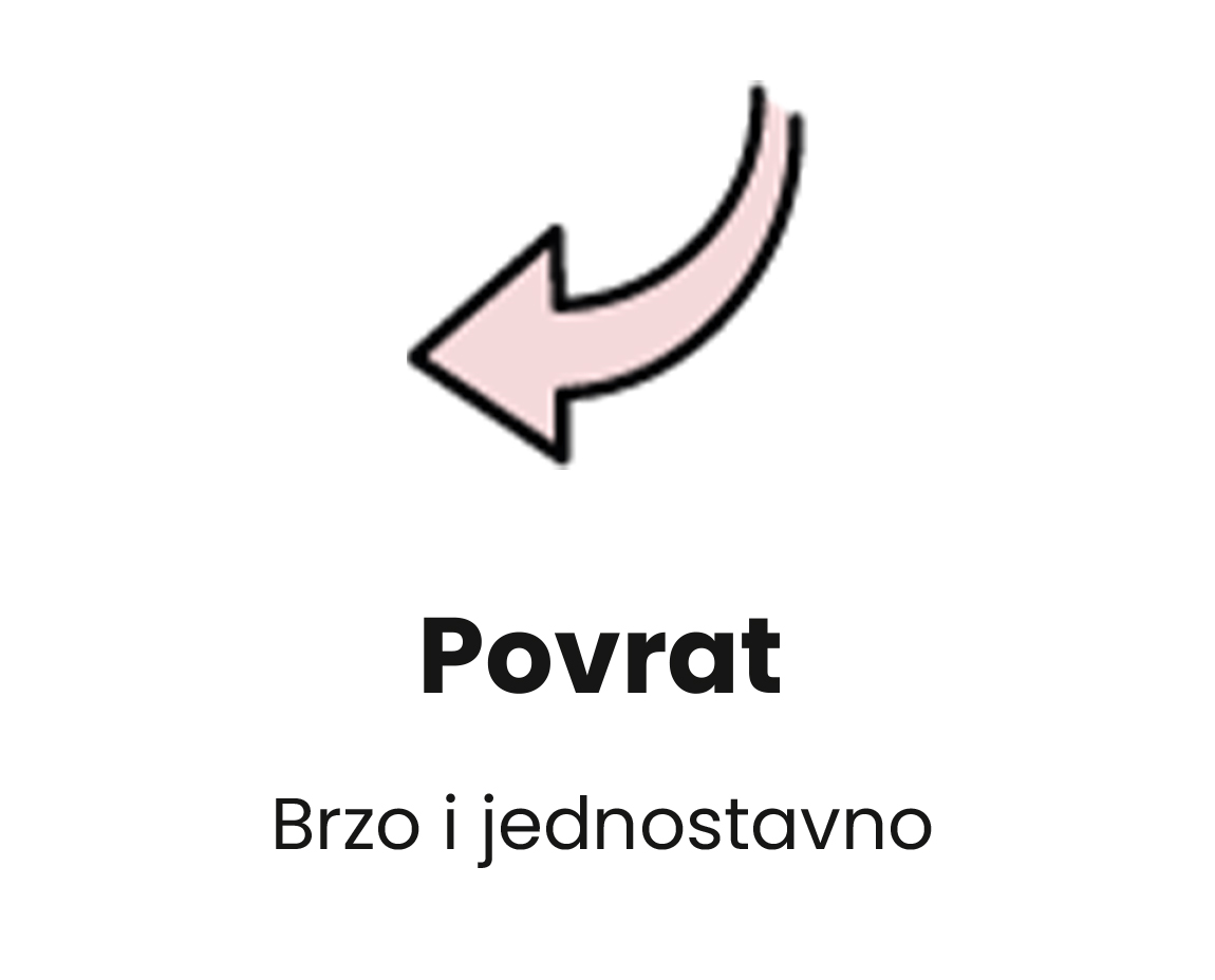 povrat